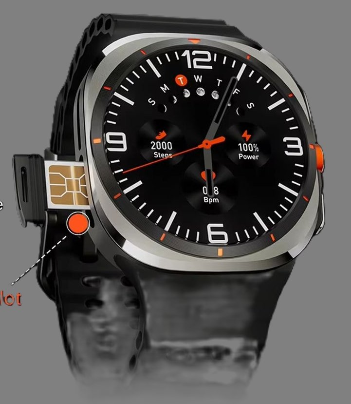 U8 Ultra 5G Android Smartwatch - 3GB+32GB Global Version for Men 2025